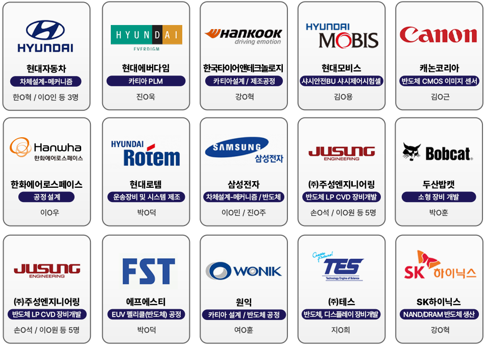 취업분야