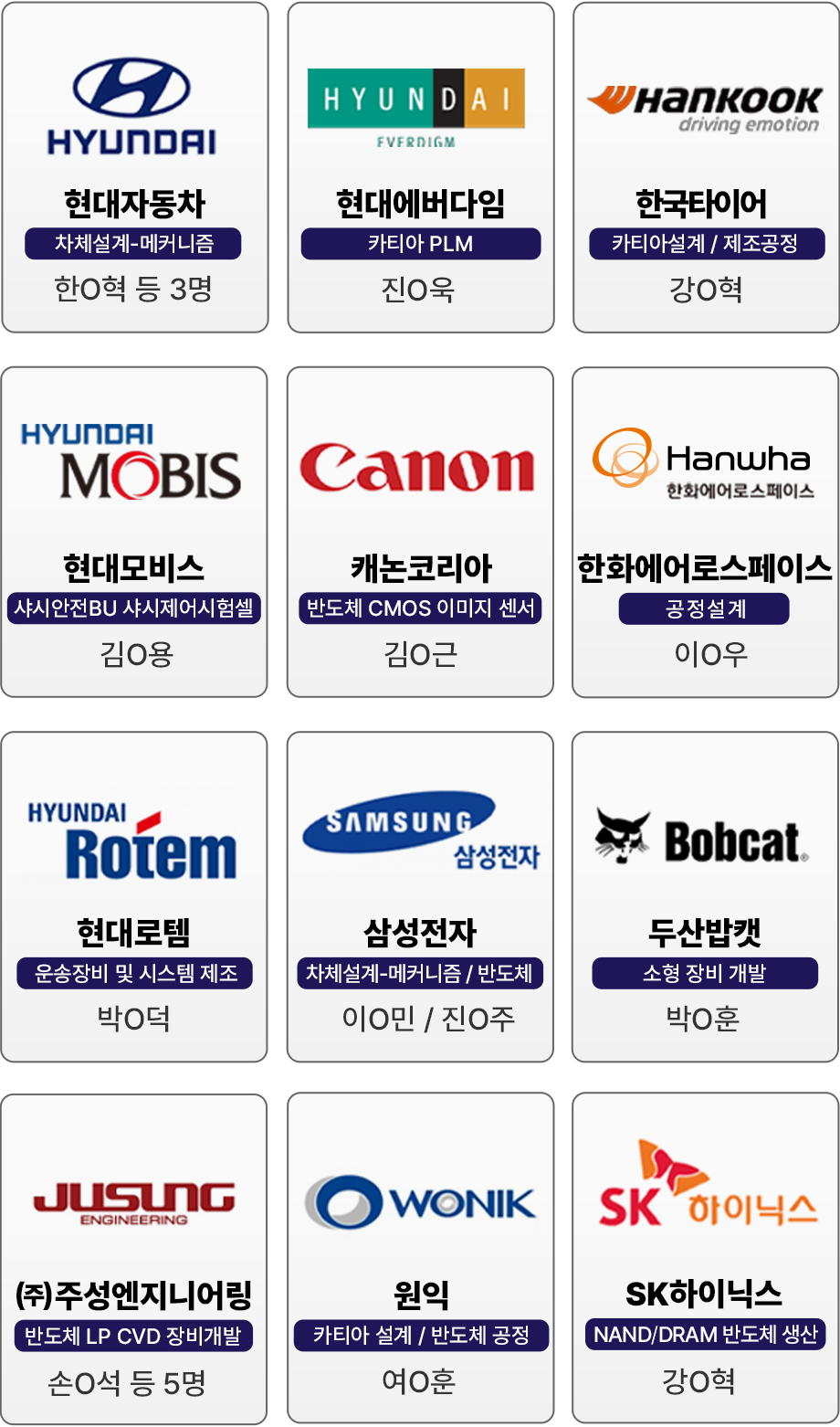 취업분야